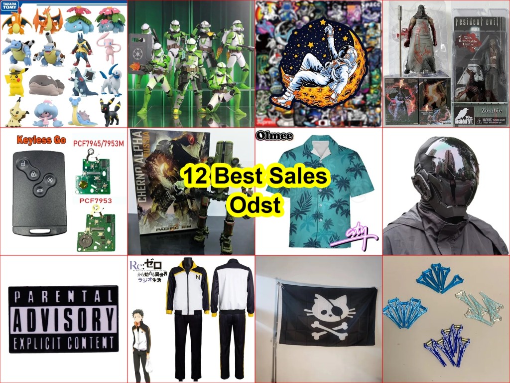 top AliExpress products 2025