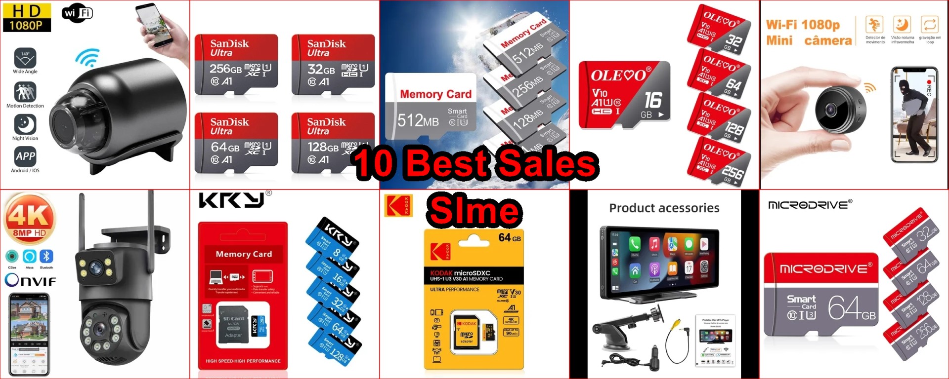 AliExpress camera review