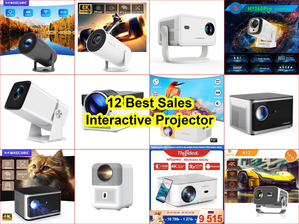 budget projectors 2025