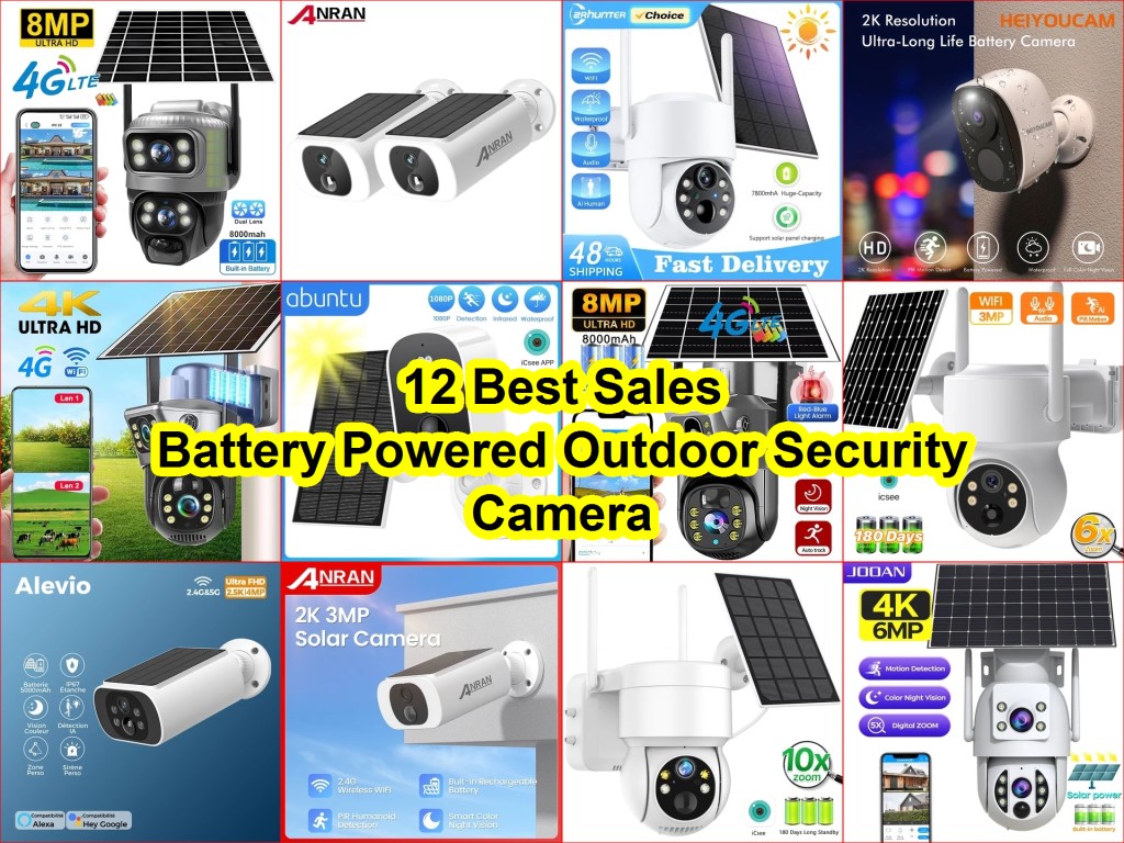 best AliExpress cameras 2025