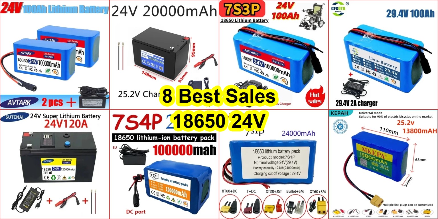 AliExpress battery test