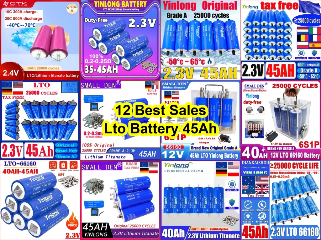 2.3V 45Ah lithium titanate