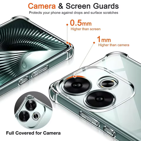 Shockproof Case For Xiaomi Poco F6 F5 F4 F3 X6 X5 X4 X3 GT M6 M4 M3 Pro 4G 5G Silicone Soft Clear Ultra Thin Clear Shell Cover 7 best sales yingtai phone - №1