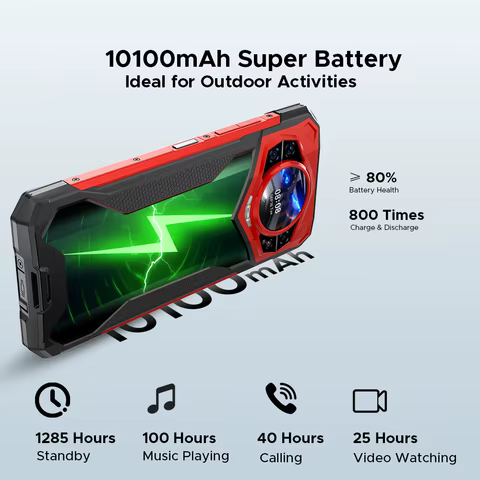 World Premiere DOOGEE S200 Plus 5G AI Rugged Phone Dimensity 7300 1.32 12 best sales smartphone doogee - №11