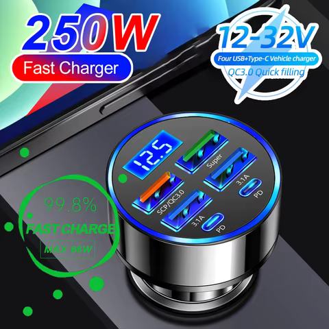 10 best sales glucowise - №4