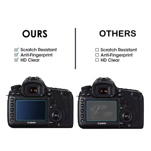 Tempered Glass Protector Cover For Canon EOS R/Ra/RP/R3/R5/R5C/R6 Mark II/R7/R8/R10/R50 Camera Display Screen Protective Film 8 best sales moza r5 - №7