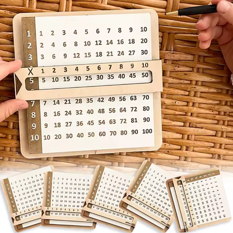 12 best sales multiplication - №7