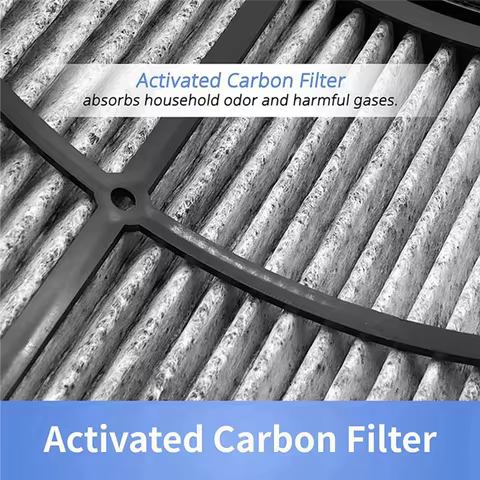 HEPA Filter for HP04 TP04 DP04 PH04 PH03 PH02 PH01 HP09 TP09 HP07 TP07 HP06 TP06 Air Purifier Replacement Parts 12 best sales tp04 - №7