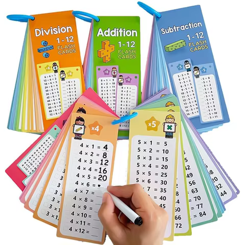 12 best sales multiplication - №1