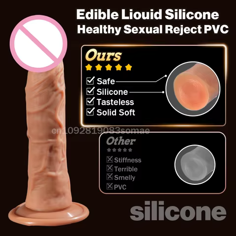 Realistic G-Spot Dildo with Suction Cup Silicone Dick Penis Anal Plug Dildo Adults Sex Toys for Women 18+ Strapon Masturbator 8 best sales thrusting penis - №3