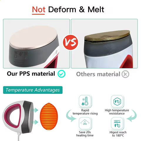 10 best sales portable heat press - №1