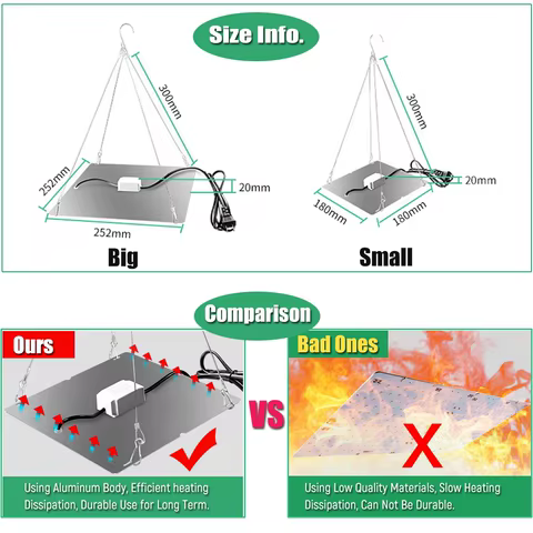 LED Plant Grow Light 1000W/2000W Full Spectrum Hydroponic Growing Lamp Plants Phyto Veg Flower Indoor Ultrathin Panel Phytolamp 8 best sales growbox 40x40 - №7