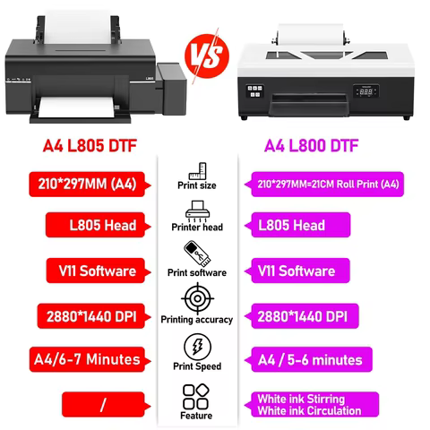 10 best sales epson thermal printer - №3