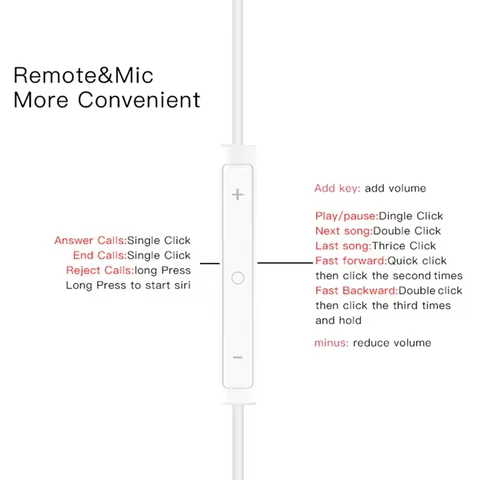 Original Headphones For Apple iPhone 14 13 12 11 Pro Max Wired Earphones X XS XR 7 8 6 Lightning Bluetooth Earplugs Accessories 10 best sales apple iphone handsfree - №1