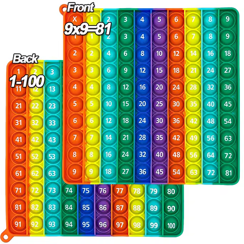12 best sales multiplication - №11
