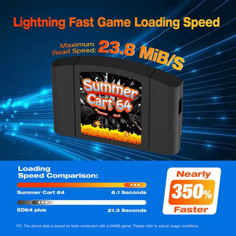 10 best sales nintendo 64 game - №3