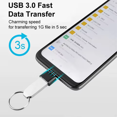 Mini Type-C to USB Adapter 3.0 USB-C Male OTG A Female Data Connector For MacBook ProiPadMini 6/ProMacBookAirType CDevice 6 best sales touch screen for ipad mini 5 - №1