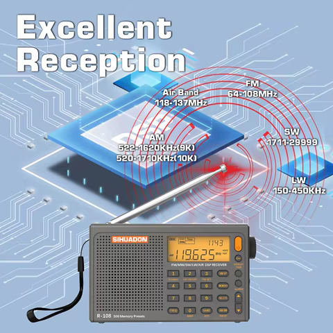 12 best sales airband receiver - №5