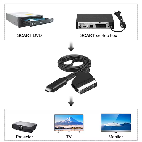 Scart To Hdmi-compatible Audio Video Converter Cable 1M Adapter Conversion Cable For HDTV DVD STB Accessories Plug and Play 8 best sales scart - №4