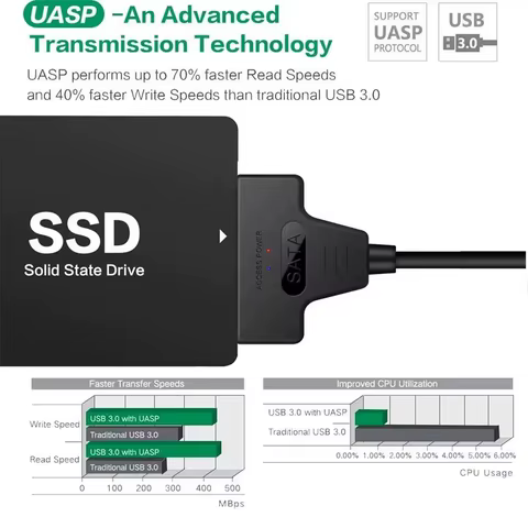 8 best sales ssd cable - №2