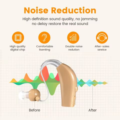 10 best sales rechargeable hearing aid - №5