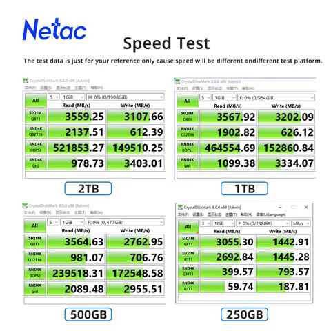 Netac NVMe SSD M2 1TB 2TB 500GB 250GB 3500MB/s SSD PCIe3.0 M.2 2280 SInternal Solid State Drives Disk NV3000 for Laptop Desktop 10 best sales g512 logitech - №2