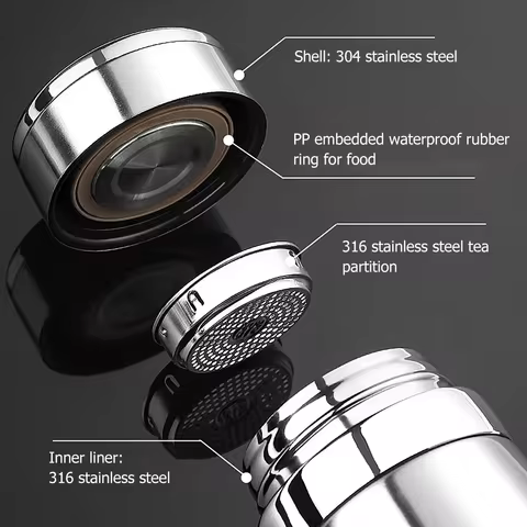 1000ml Thermal Water Bottle Thermos Vacuum Flask Double Stainless Steel Coffee Tea Insulated Cup Leakage-proof for Office 10 best sales thermoflask - №6