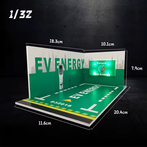 8 best sales diarama - №4