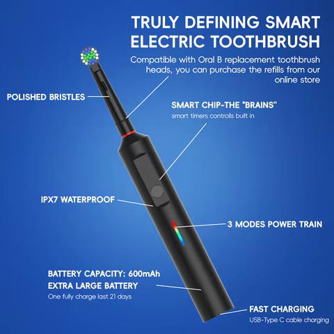Intelligent Rotating Electric Toothbrush, Rechargeable Rotary Toothbrush Compatible with Oral B Replacement Electric Brush Heads 6 best sales replacement teeth - №5