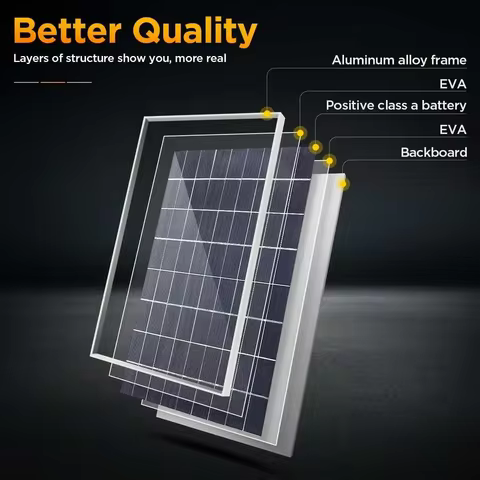 20W/H Solar Panel Kit Complete12V Polycrystalline Power Portable Outdoor Rechargeable Solar Cell Solar Generator for Home 8 best sales solar panel camping - №4