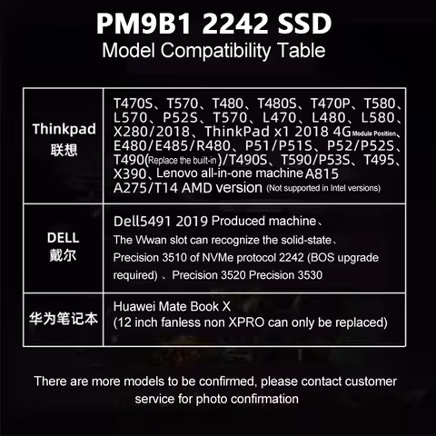 SAMSUNG SSD 2242 PM991PCIe3.0X4 128GB & PM991a 128G 2242 PCIe 3.0X4 & PM9B1 PCIe4.0X4 256GB M.2 NVMe Solid State Drive 10 best sales g512 logitech - №3