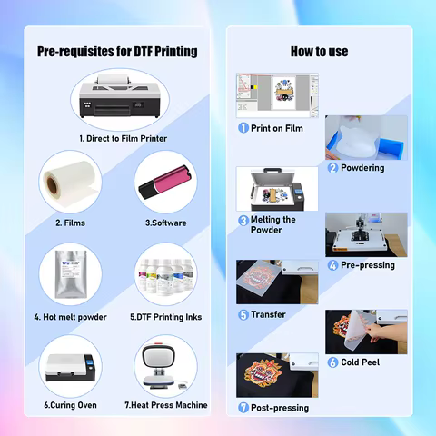 8 best sales dtf printer bundle - №1