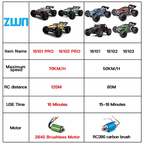 12 best sales rc cars 50km h - №6