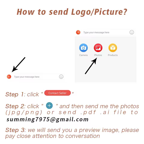 10 best sales custom card - №4