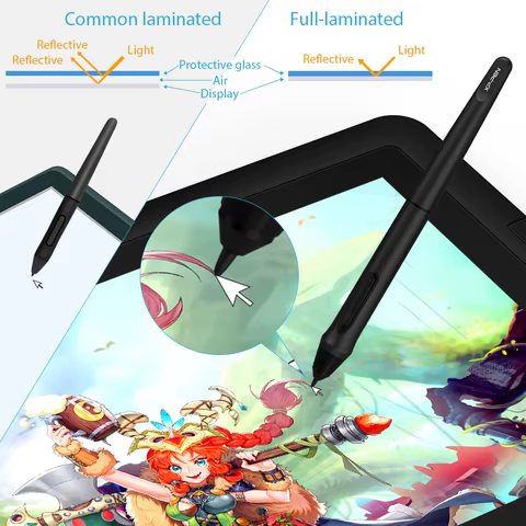 8 best sales digital pad - №7