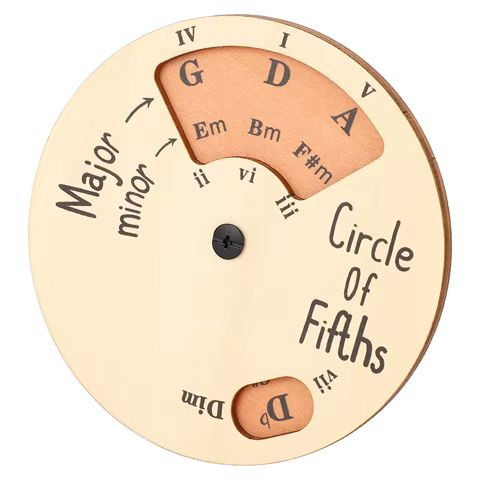 10 best sales circle of fifths wheel - №2