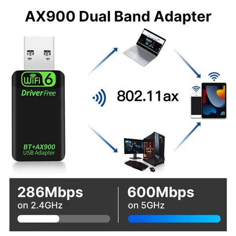 12 best sales wifi bluetooth usb adapter - №3
