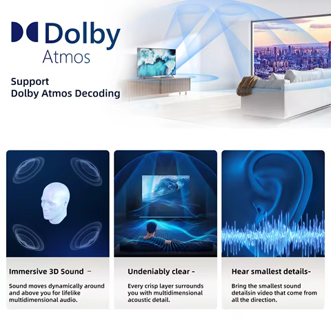 6 best sales mecool tv - №1