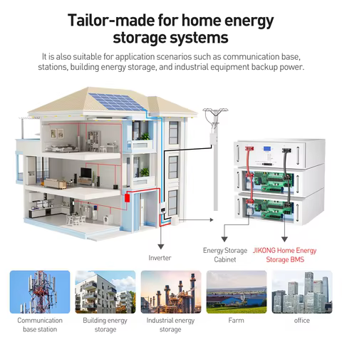 12 best sales energy storage system - №3