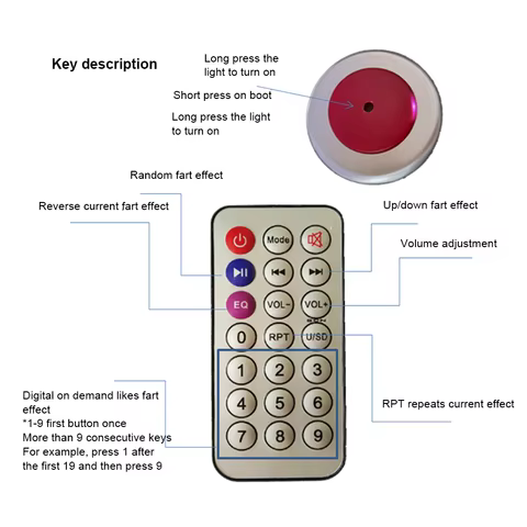 2023Tricky whole person remote control fart machine toy, class, boring, funny vent, eye-catching, sultry girl novelty generation 10 best sales fart machine remote control - №4