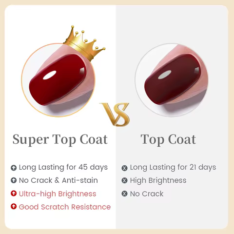 BORN PRETTY 10ml Base Gel Top Coat Rubber Gel Reinforcement Gel for Nails Tools Soak Off UV LED Nail Varnish Function Gel 10 best sales glimmer - №1