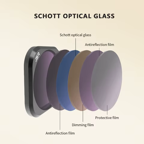 8 best sales insta360 nd filter - №1