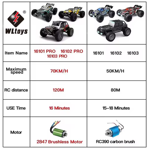 12 best sales rc cars 50km h - №2