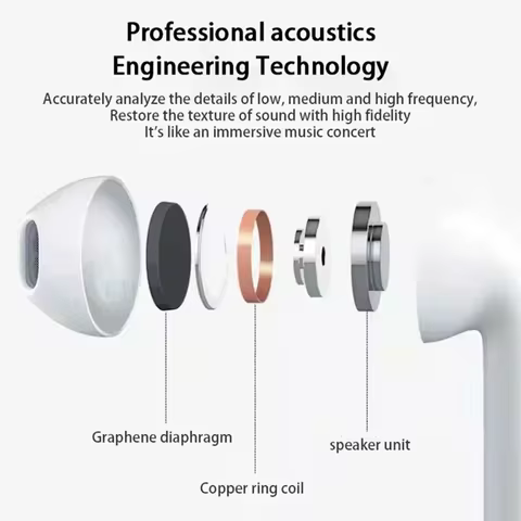 Pro 6 TWS Bluetooth Earphones Wireless Bluetooth Headset Noise Cancelling Earbuds with Mic Pro6 Wireless Headphones for IPhone 12 best sales bluth - №4