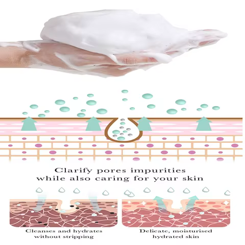 12 best sales face wash for oily skin men - №5