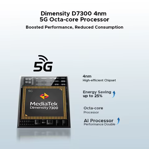 World Premiere DOOGEE S200 Plus 5G AI Rugged Phone Dimensity 7300 1.32 12 best sales smartphone doogee - №11