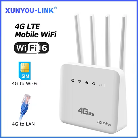 XUNYOU-LINK 4G SIM WiFi Router 300Mbps High Speed WiFi6 Wireless WiFi Modem Support 32 Device Four Antennas Enhanced WIFI Router 8 best sales 4g router with rj11 - №1