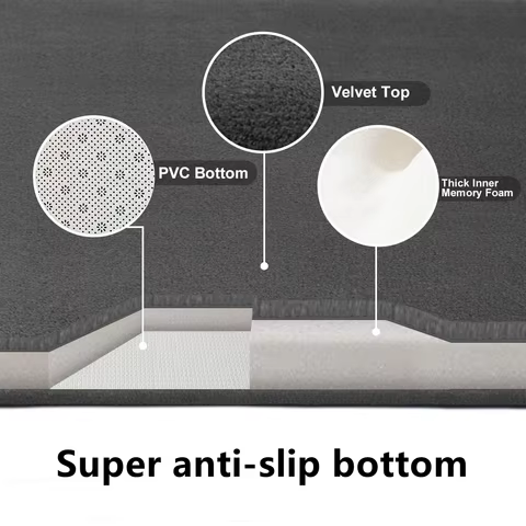 3D Non Slip Bathroom Mat Cobblestone Embossed Bath Mats Absorbent Doormat Carpet Door Floor Mats Machine Washable Quick Drying 8 best sales anti slip shower mat - №2