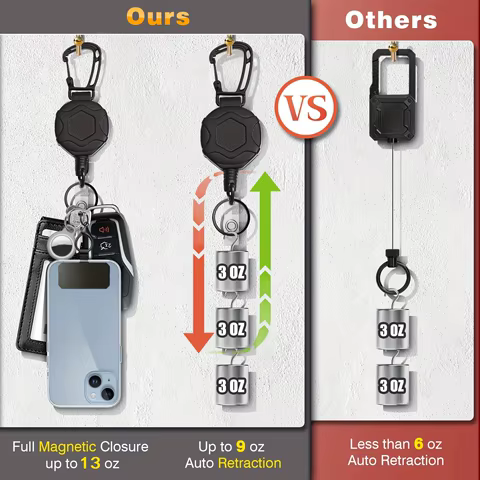 1pc Heavy Duty Retractable Badge Reel Keychain Strap Tactical ID Badge Reel Strap Steel Retractable Rope 8 best sales id badge reels - №1