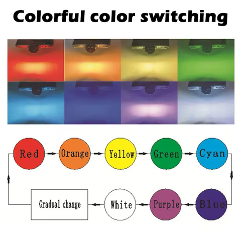 Mini TYPE-C LED Car Light Ambient Night Light Decorative Neon Lamp Auto Interior Atmosphere Emergency RGB 8 best sales tamiya f350 - №6